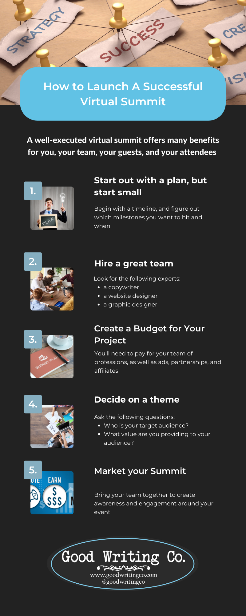 Infographic with steps to launch a summit